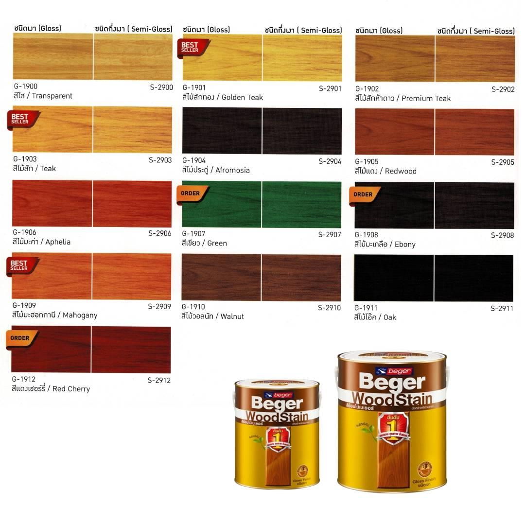 สีย้อมไม้ชนิดเงาเบเยอร์ Beger (แกลลอน)